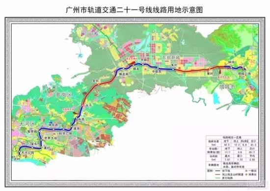 教育紅利+地鐵助攻 近郊樓盤7字頭即可入手